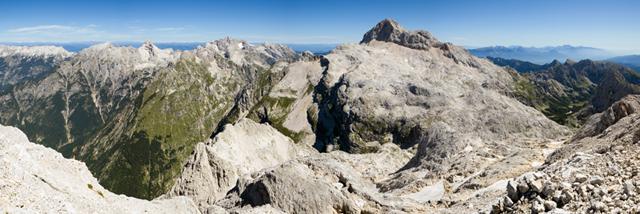 Triglav panorama
