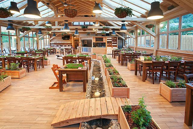 Fotografiranje notranjosti